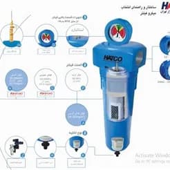 فیلتر هوای فشرده میکروسکوپی، فیلتر روغن‌گیر میکروسکوپی
