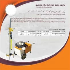 عرضه دستگاه پرس افقی (بورینگ) از معدن کاران
 - تصویر 2