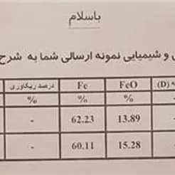 معدن آهن فروشی
