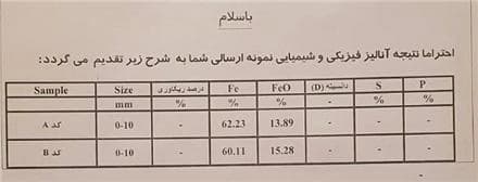 معدن آهن فروشی
 - تصویر 1