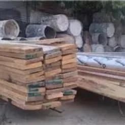 معدن کاران، اجاره داربست، تخته، بشکه، بالابر هیلتی، فرغون و...
