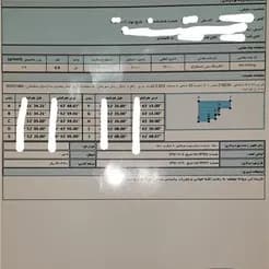 عرضه معدن مس به فروش می‌رسد.
