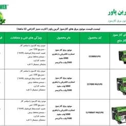 فروش موتور برق بنزینی و گازی - تصویر 2