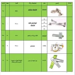 لیست قیمت برند مدرن جدید معدن کاران
 - تصویر 3