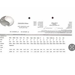 فروش معدن منگنز و سنگ مرمریت در کرمان - تصویر 3