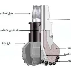 سرویس و تعمیر ابزار حفاری چاه‌های نفت، گاز و آب
