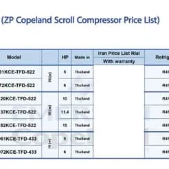 فروش کمپرسور اسکرال کوپلند ساخت تایلند - تصویر 3