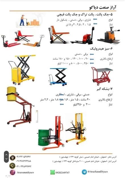 عرضه تجهیزات پیشرفته صنعتی
 - تصویر 1