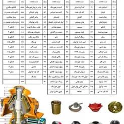 تجهیزات معدن شامل سنگ شکن فکی، کوبیت، هیدروکن و لوازم معدن کاران است.
