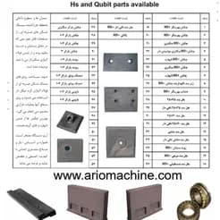 تجهیزات معدن شامل سنگ شکن فکی، کوبیت، هیدروکن و لوازم معدن کاران است.
 - تصویر 2