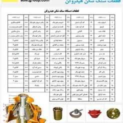 تجهیزات سنگ شکنی شامل سنگ شکن فکی، کوبیت، هیدروکن و سایر لوازم جانبی.
 - تصویر 2